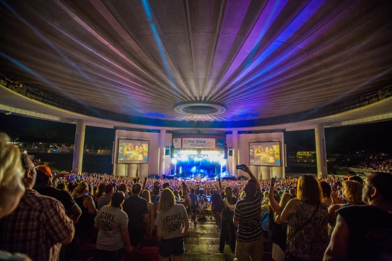 PNC Bank Arts Center